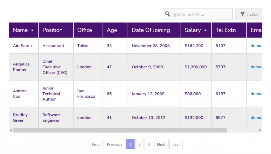 Display Elementor Form Submissions in WordPress Frontend